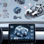 Employee Central: Navigating Corporate Digital Platforms